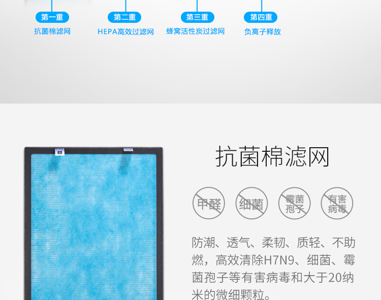 KQ01C負(fù)離子空氣凈化器介紹10