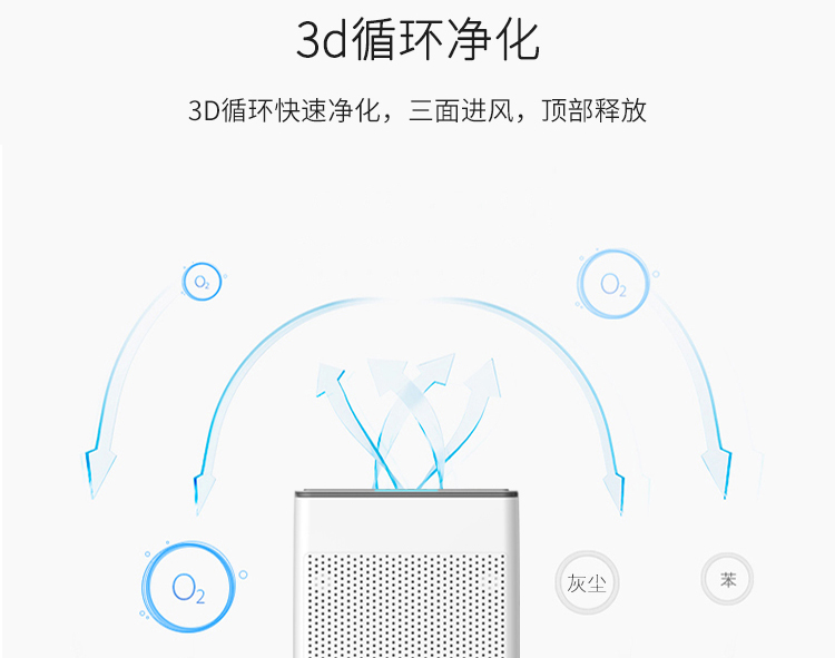 KQ01C負(fù)離子空氣凈化器介紹14