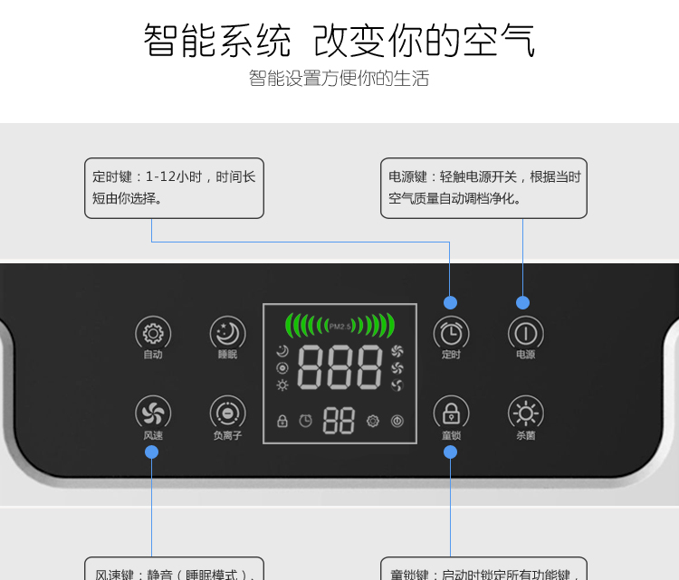 KQ01負(fù)離子空氣凈化器10