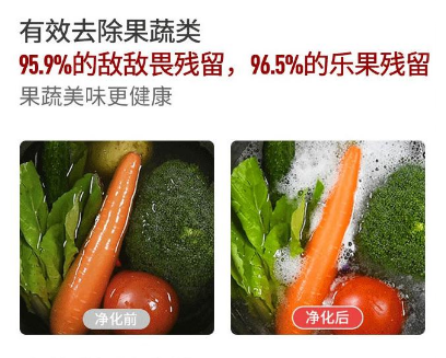 果蔬祛除農(nóng)殘率